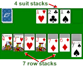 Stack the cards from Ace to King in Poki Klondike Solitaire